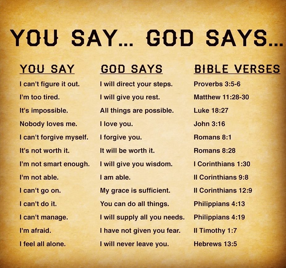 you-say-vs-god-says-bible-portal